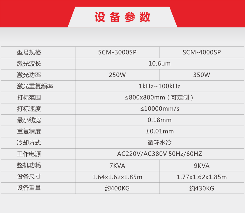 10-超級紙品激光鏤空機-11.png