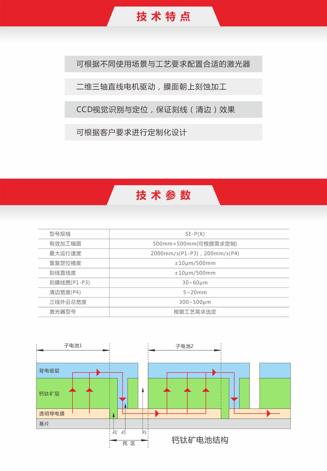 激光劃線(xiàn)刻蝕機-11.jpg